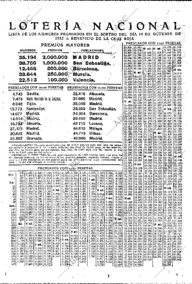 ABC MADRID 11-10-1925 página 42