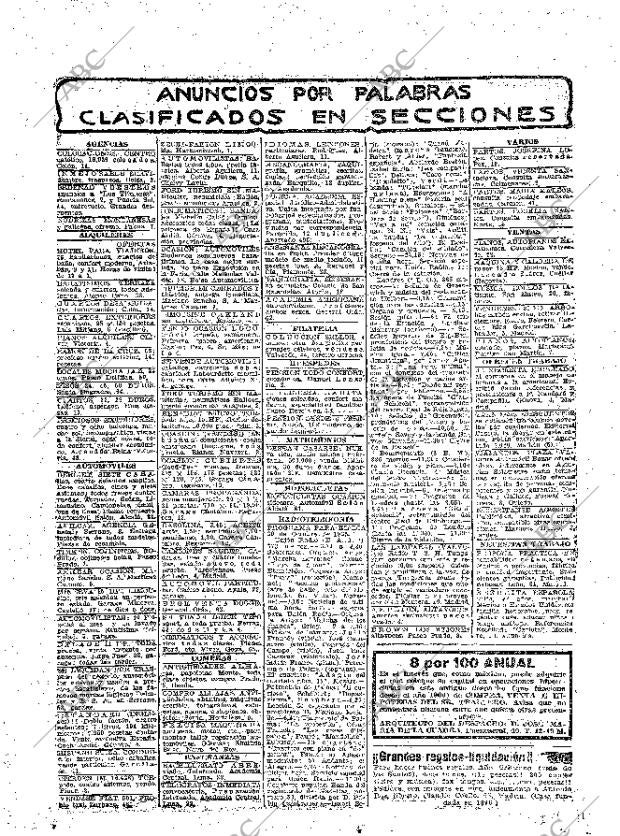 ABC MADRID 19-10-1925 página 28