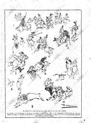 ABC MADRID 24-10-1925 página 17
