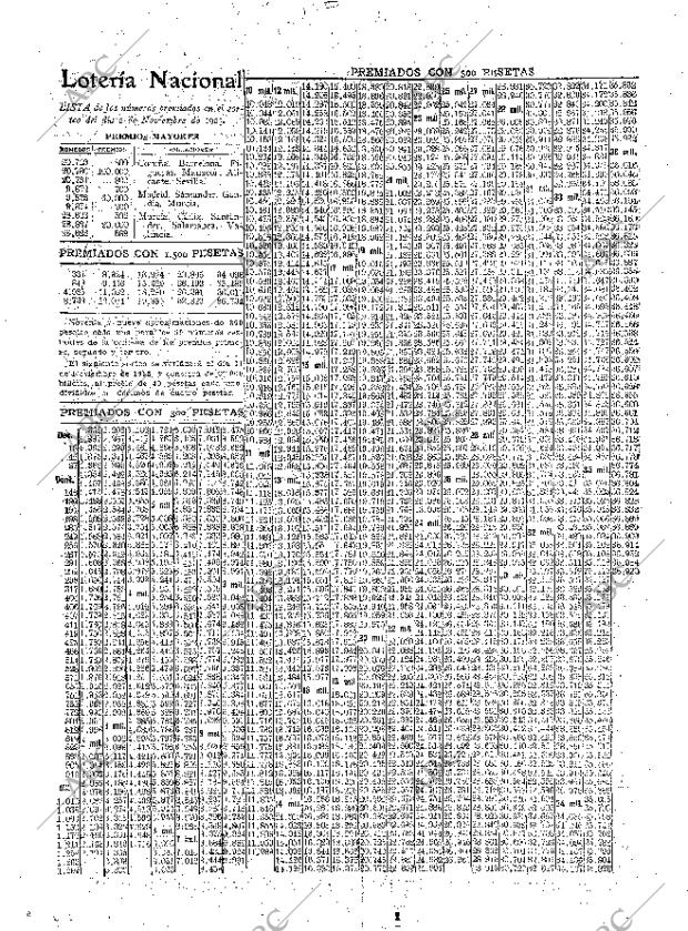 ABC MADRID 03-11-1925 página 28