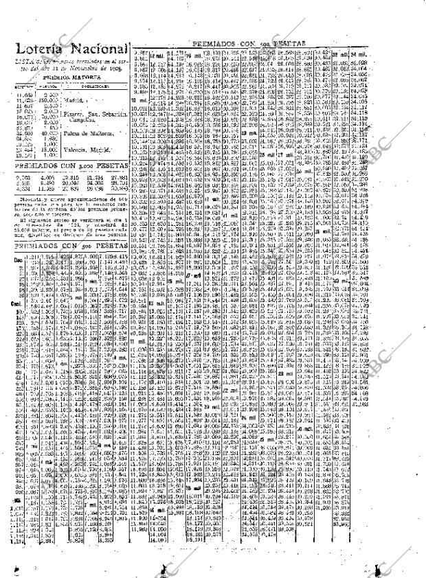 ABC MADRID 22-11-1925 página 39