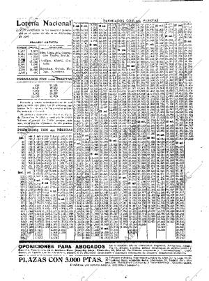 ABC MADRID 12-12-1925 página 34