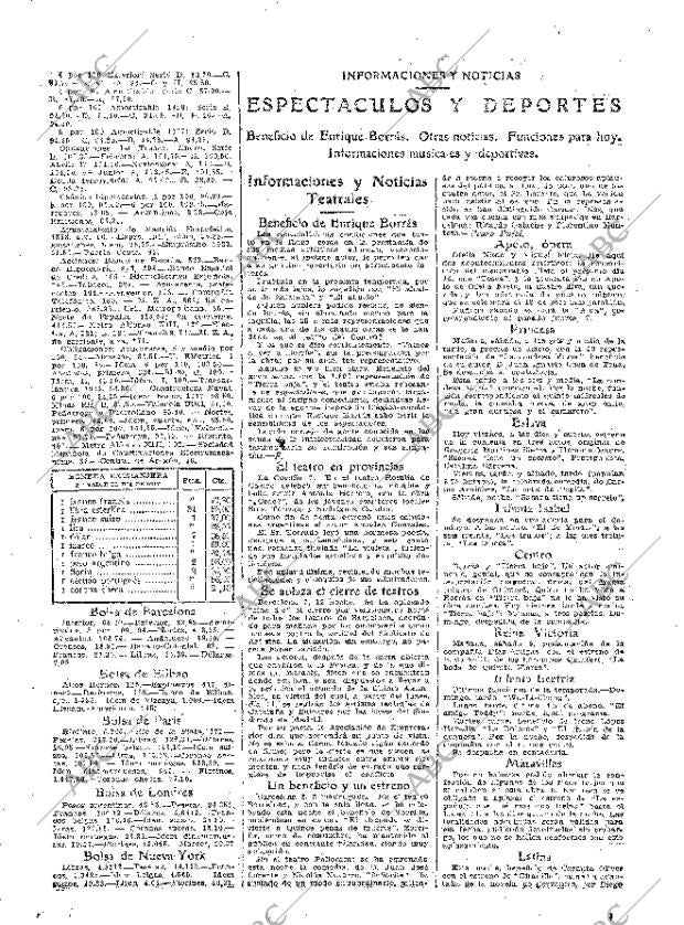 ABC MADRID 08-01-1926 página 25
