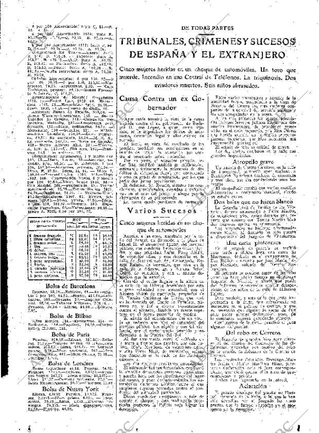 ABC MADRID 14-01-1926 página 17