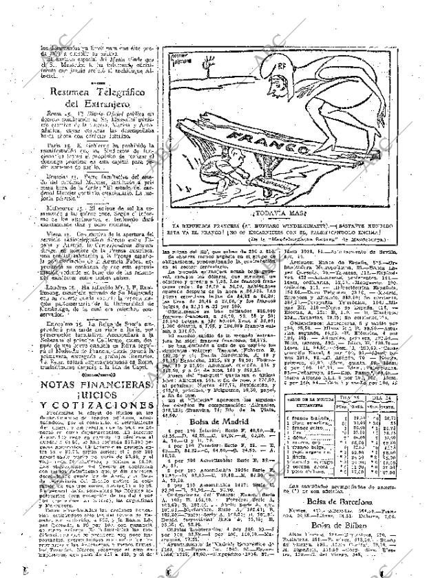 ABC MADRID 16-01-1926 página 27