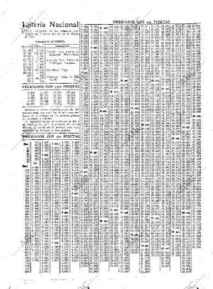 ABC MADRID 23-01-1926 página 33