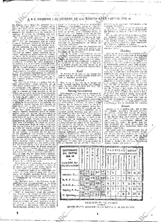 ABC MADRID 07-02-1926 página 40