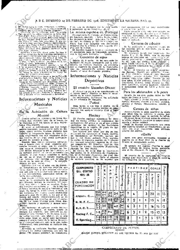 ABC MADRID 14-02-1926 página 40