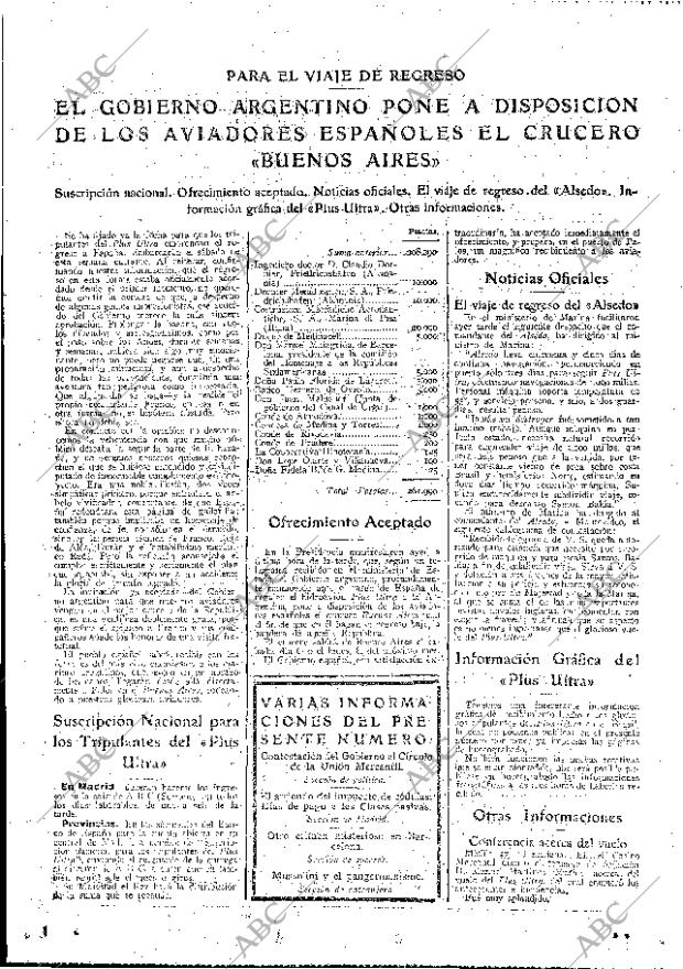 ABC MADRID 28-02-1926 página 15