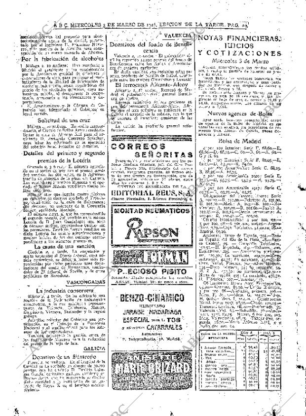 ABC MADRID 03-03-1926 página 20