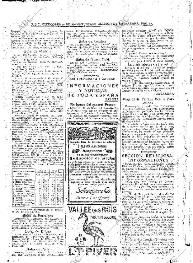 ABC MADRID 10-03-1926 página 22
