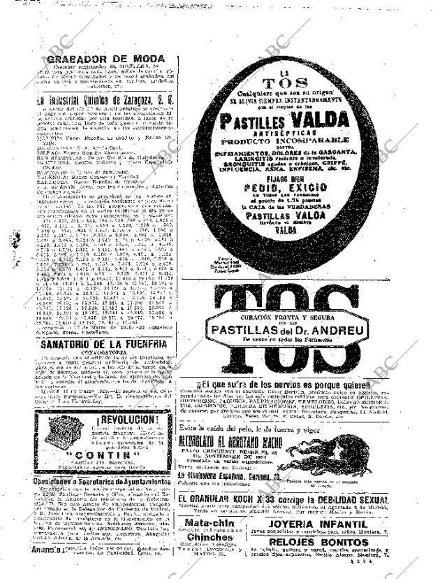 ABC MADRID 20-03-1926 página 35
