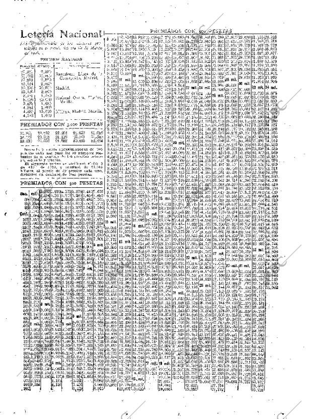 ABC MADRID 22-03-1926 página 25