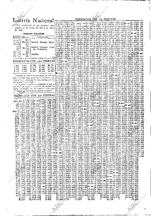 ABC MADRID 04-04-1926 página 38