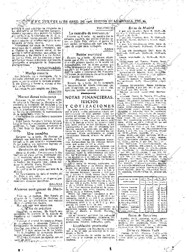 ABC MADRID 15-04-1926 página 24