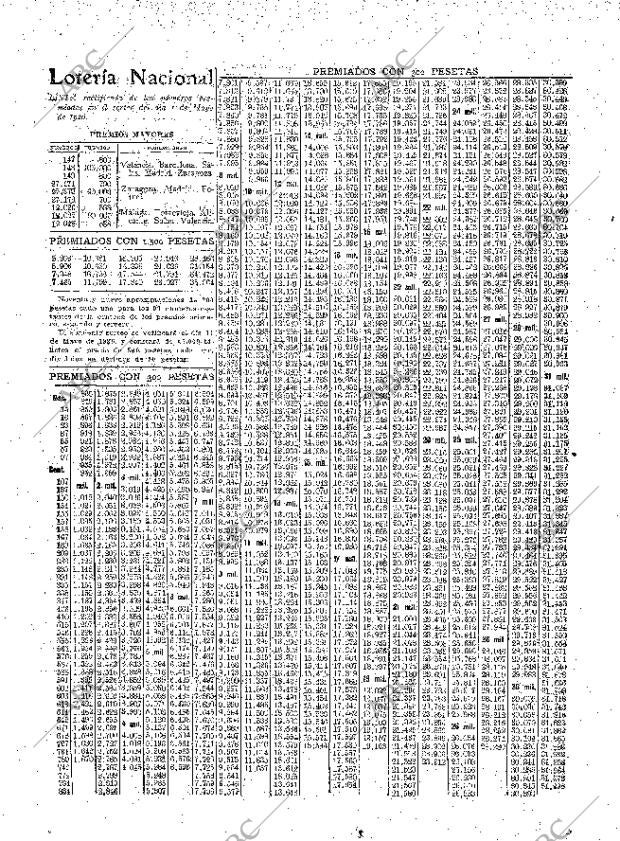 ABC MADRID 01-05-1926 página 34