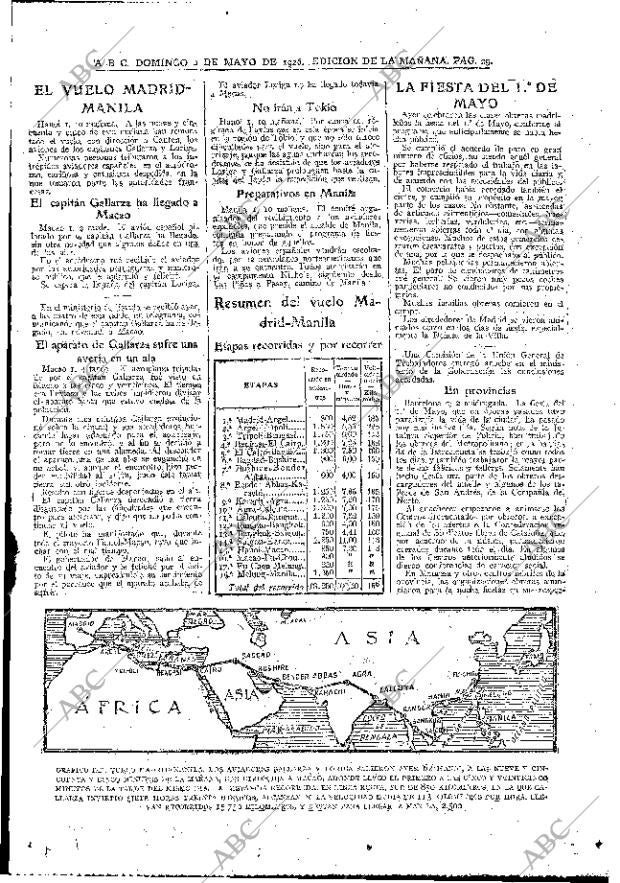 ABC MADRID 02-05-1926 página 29