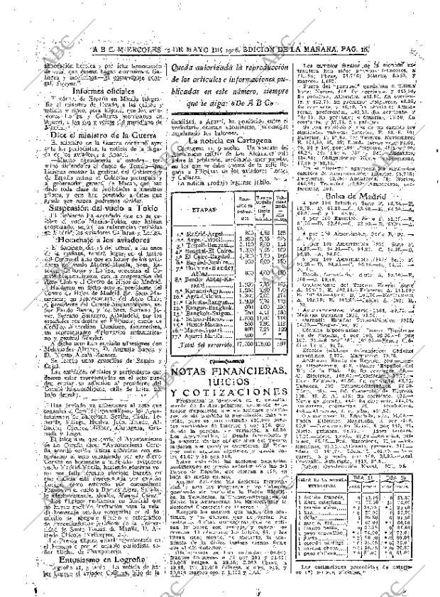 ABC MADRID 12-05-1926 página 16