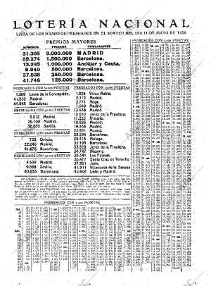 ABC MADRID 12-05-1926 página 31