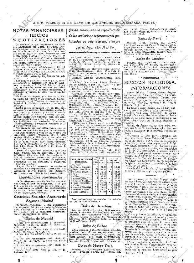 ABC MADRID 21-05-1926 página 28