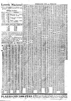 ABC MADRID 12-06-1926 página 33