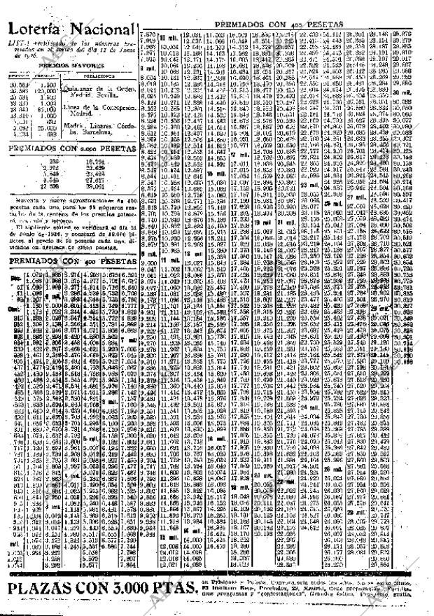 ABC MADRID 12-06-1926 página 33