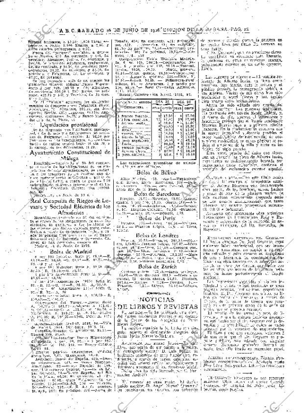 ABC MADRID 26-06-1926 página 28