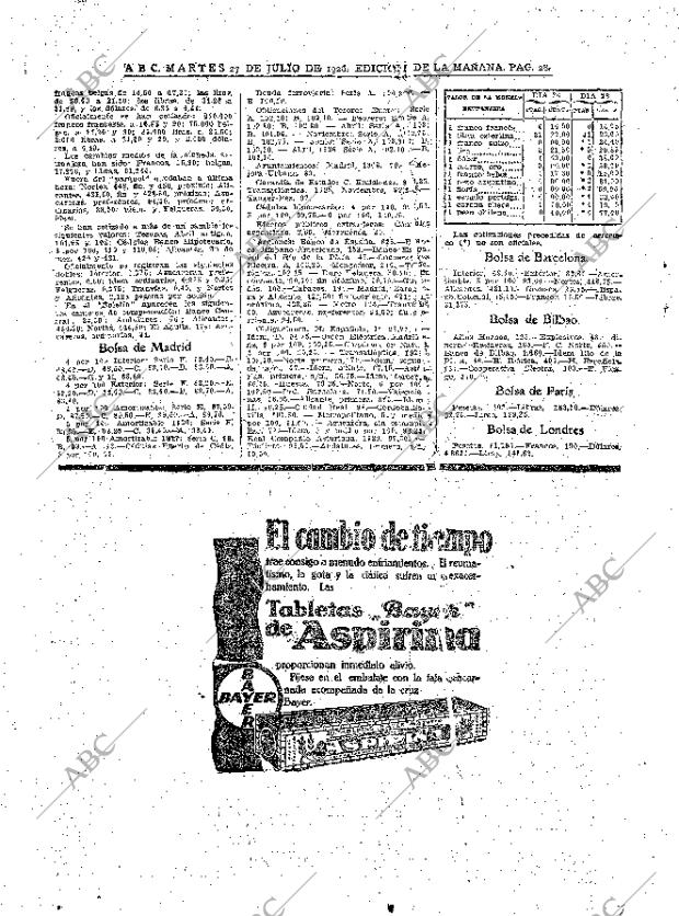 ABC MADRID 27-07-1926 página 28