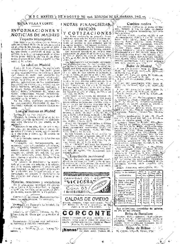 ABC MADRID 03-08-1926 página 21