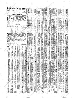 ABC MADRID 03-08-1926 página 36