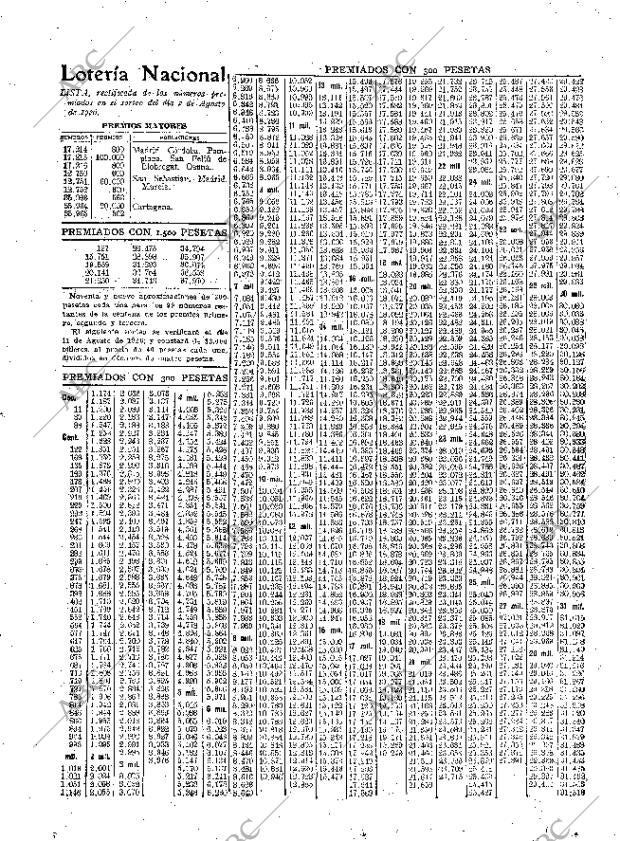 ABC MADRID 03-08-1926 página 36