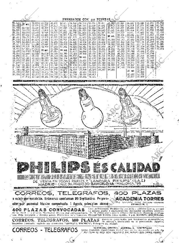 ABC MADRID 03-08-1926 página 37