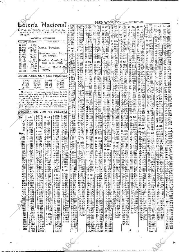 ABC MADRID 22-08-1926 página 32