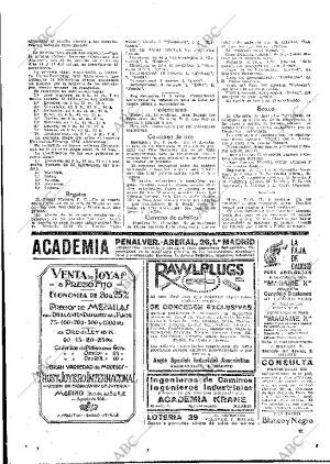 ABC MADRID 22-08-1926 página 37