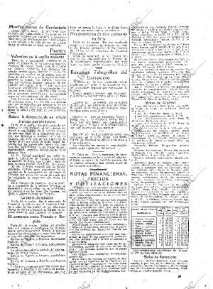 ABC MADRID 28-08-1926 página 27