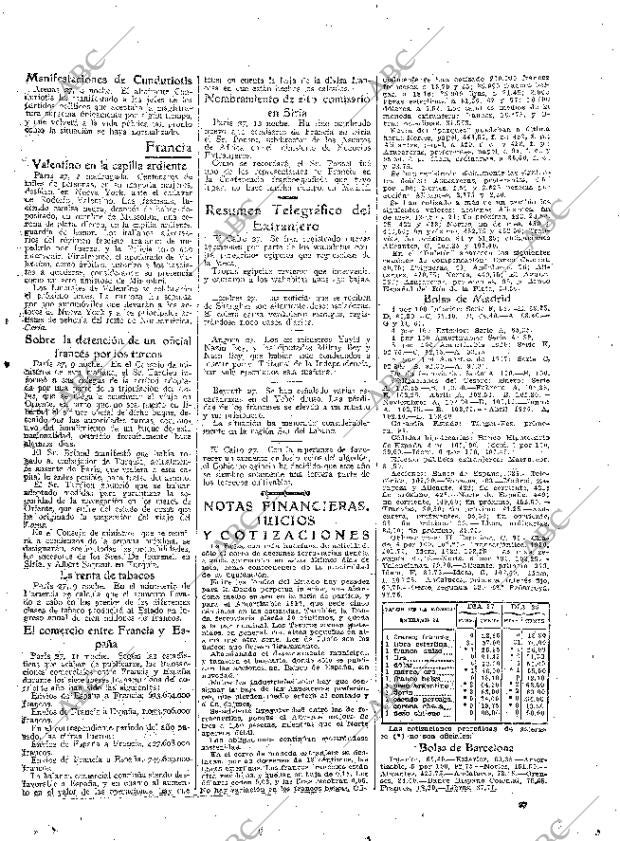 ABC MADRID 28-08-1926 página 27