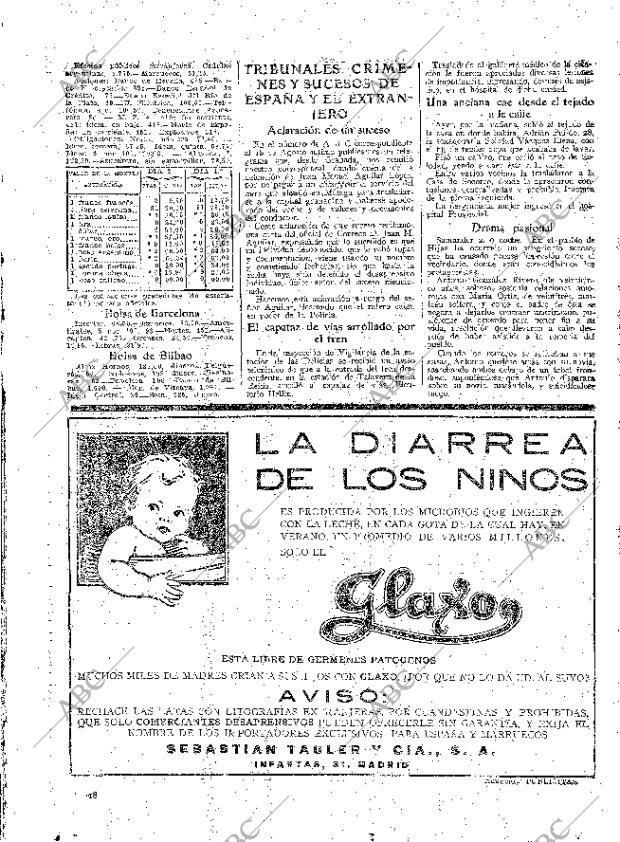 ABC MADRID 03-09-1926 página 14