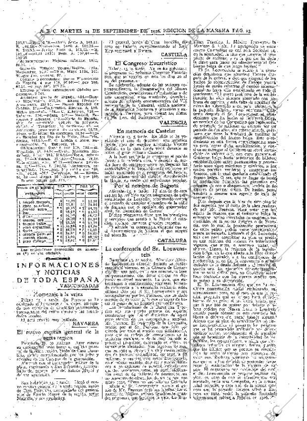 ABC MADRID 14-09-1926 página 23