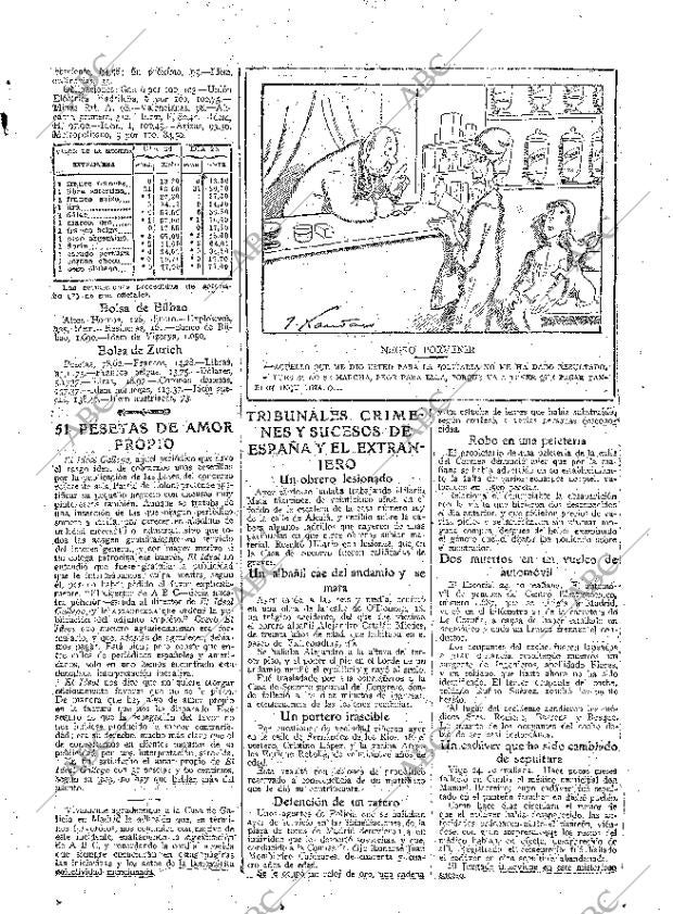 ABC MADRID 25-09-1926 página 21
