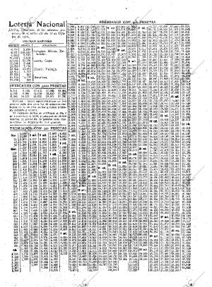 ABC MADRID 22-10-1926 página 33