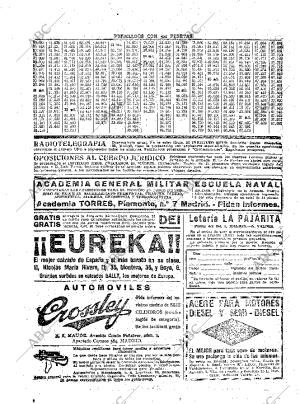 ABC MADRID 22-10-1926 página 34