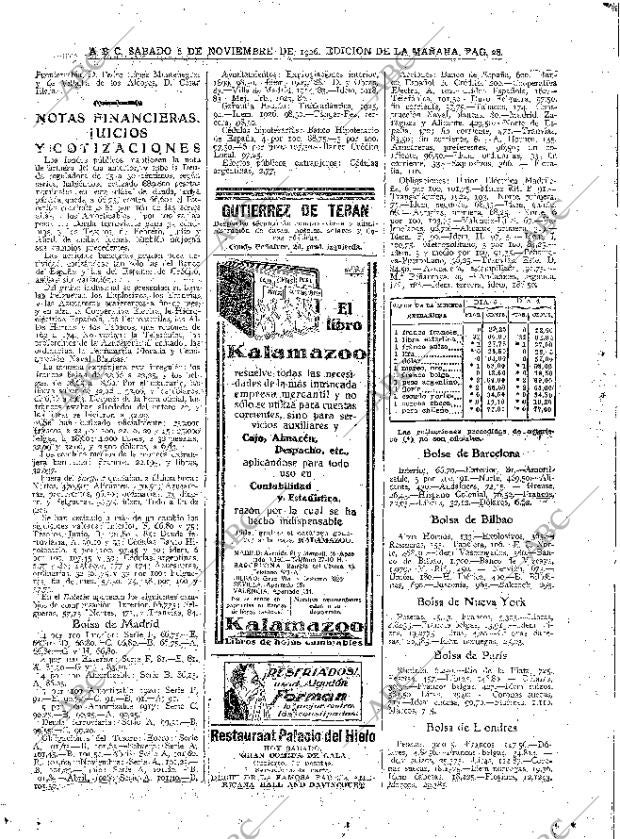 ABC MADRID 06-11-1926 página 28