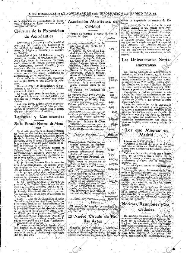 ABC MADRID 10-11-1926 página 23