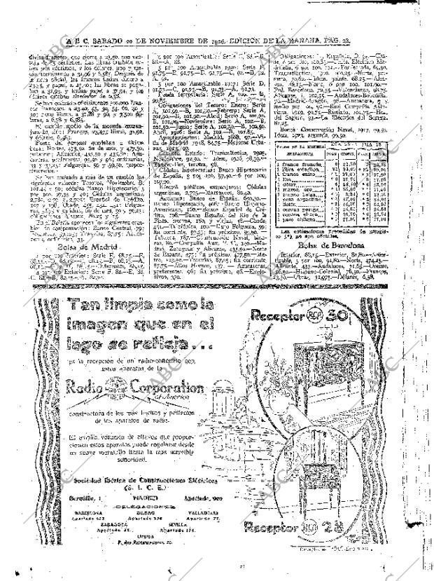 ABC MADRID 20-11-1926 página 28