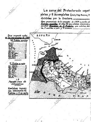ABC MADRID 04-12-1926 página 8