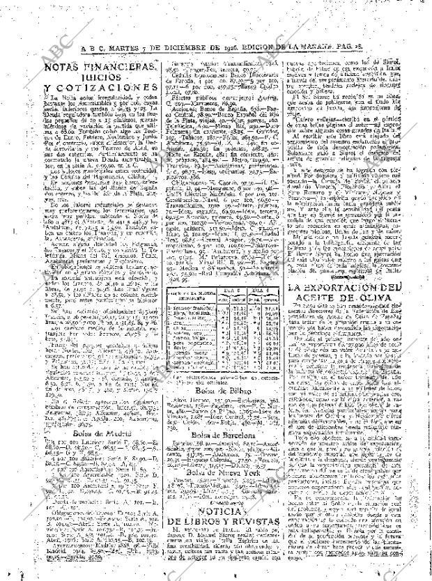 ABC MADRID 07-12-1926 página 28