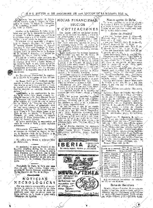 ABC MADRID 16-12-1926 página 24