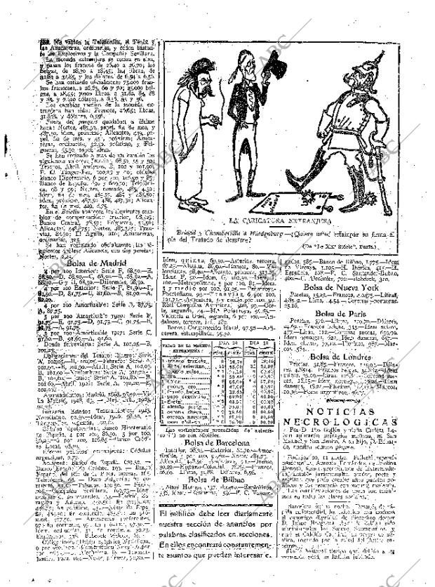ABC MADRID 21-12-1926 página 29