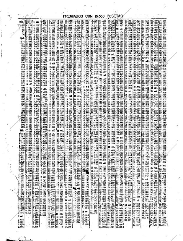 ABC MADRID 23-12-1926 página 40