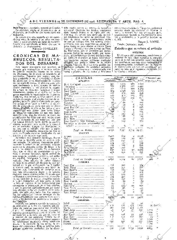 ABC MADRID 24-12-1926 página 6